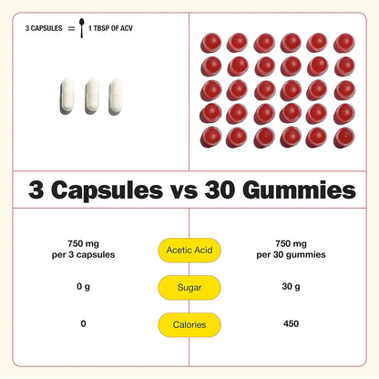 Cápsulas De Vinagre De Sidra De Manzana Bragg Con Vitamina D3 Y Zinc 750 Mg