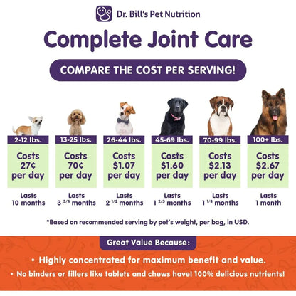 Cuidado Completo Para Caderas Y Articulaciones De Perros Con