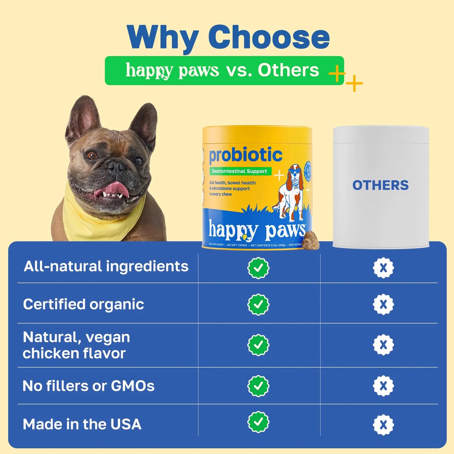 Masticables Probióticos Para Perros Salud Intestinal Sabor Pollo Vegano