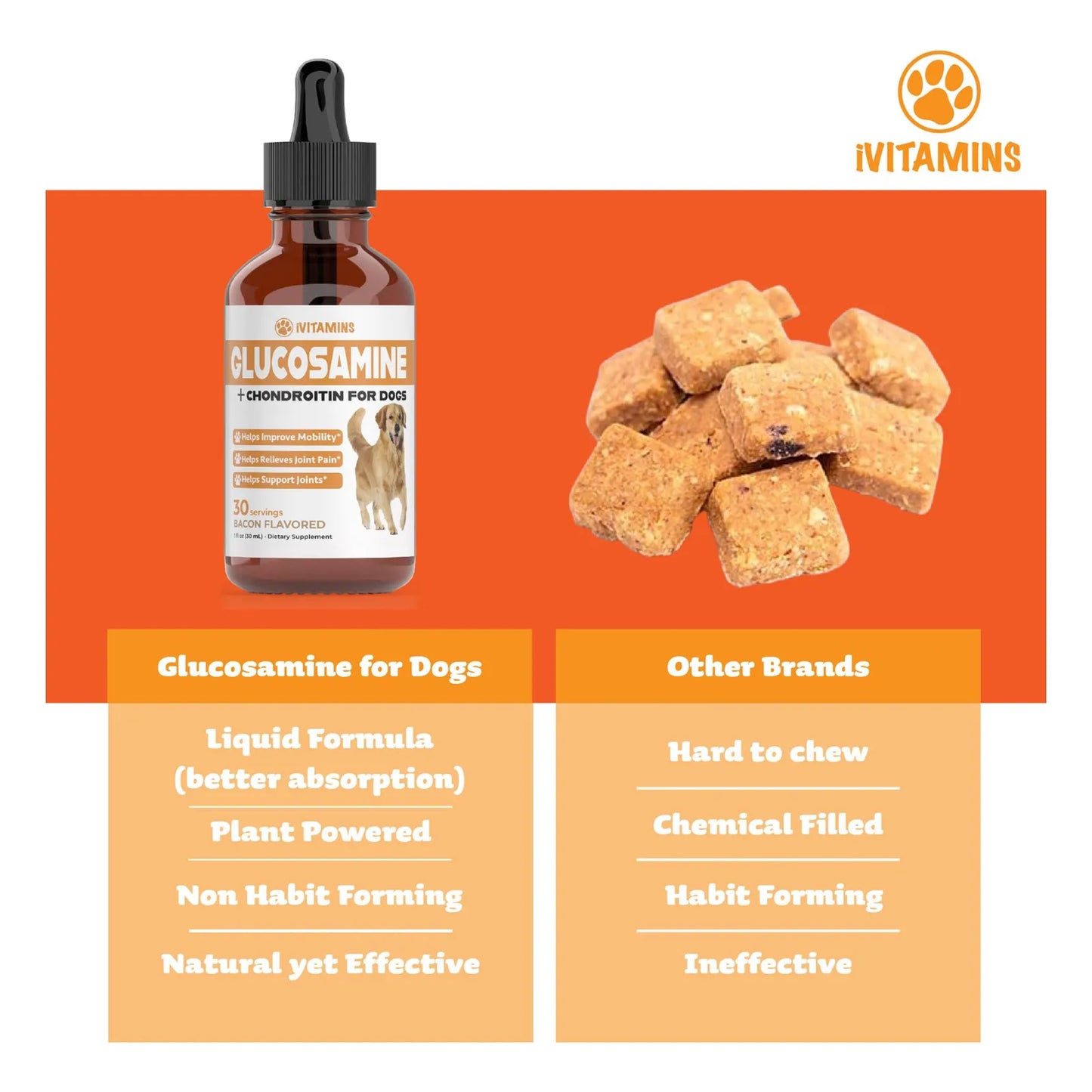 Glucosamina Para Perros Suplemento Articular Líquido Importado EE.UU