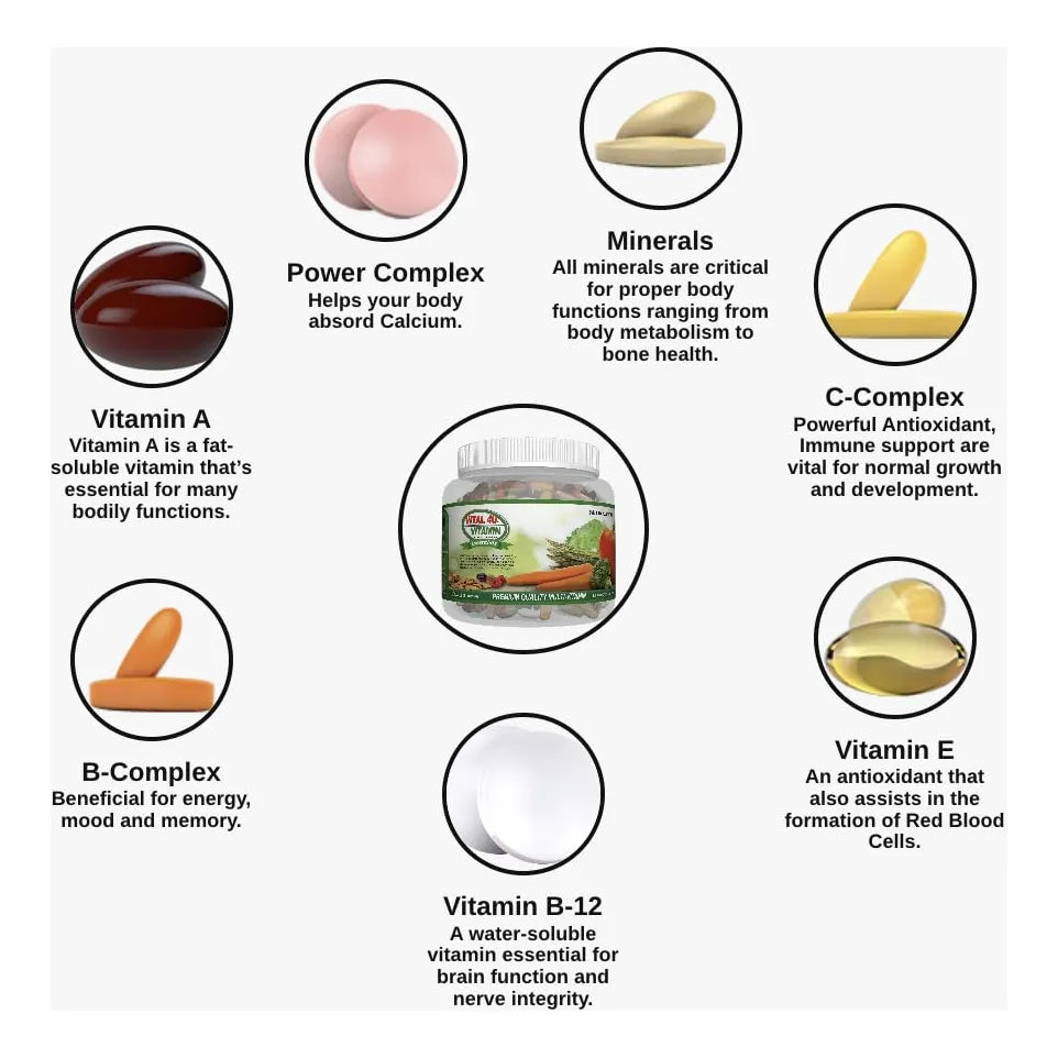 Multivitaminico Diario Vitamin Essentials Apoyo Inmunologico Y Energia 30 Porciones