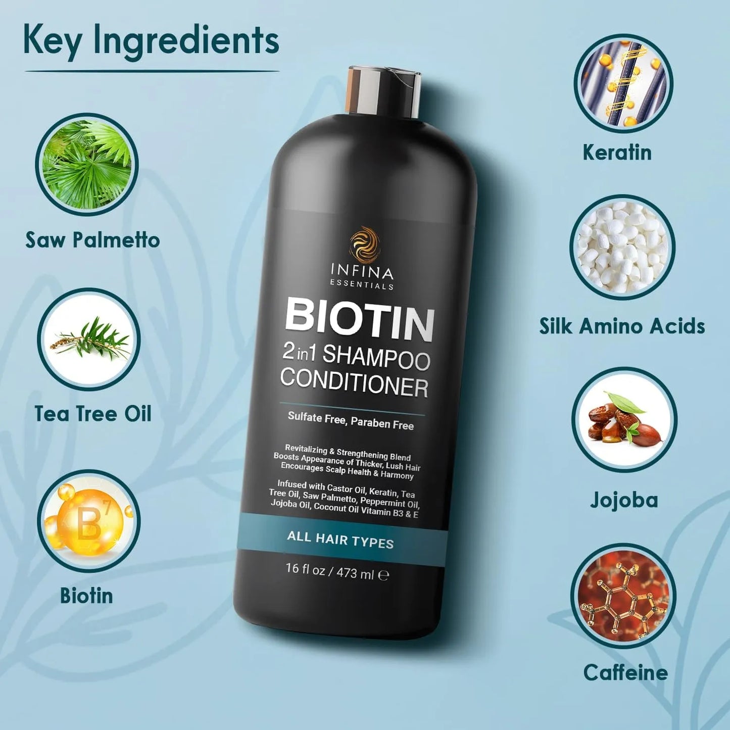 Champú Y Acondicionador 2 En 1 Engrosador Y Fortalecedor Con Biotina Y Queratina
