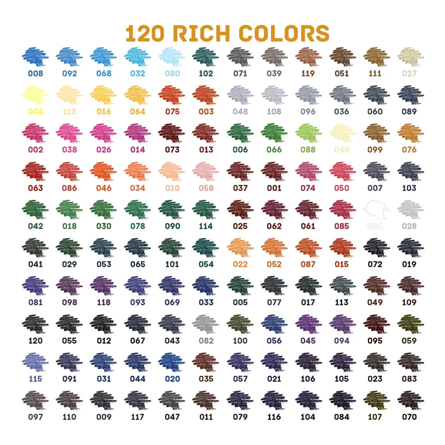 Lápices De Colores Óleo Suaves 120 Piezas Ideal Para Dibujo Y Libros De Colorear