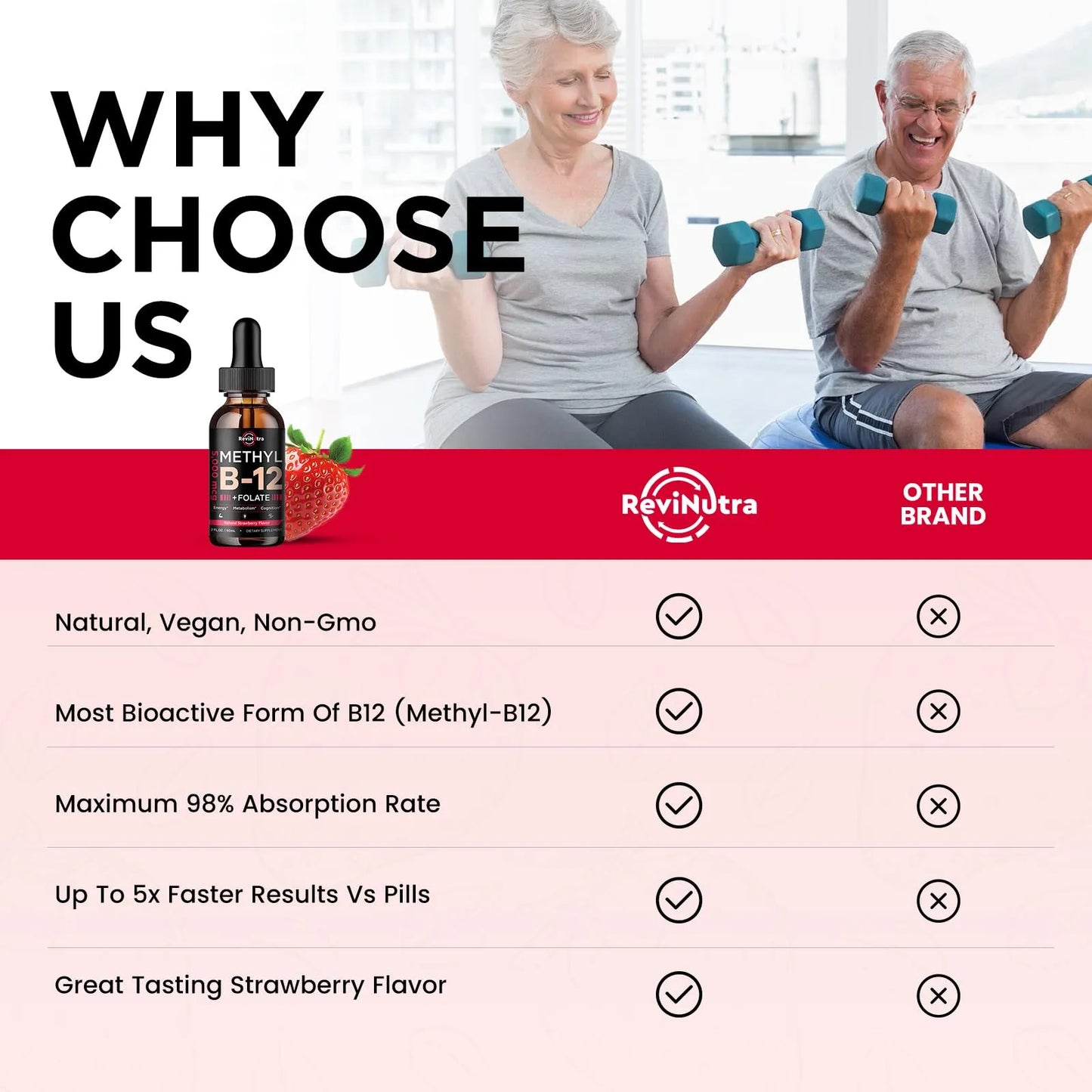 Gotas Líquidas Vitamina B12 5000 Mcg Metilcobalamina Sublingual Energía Y Salud