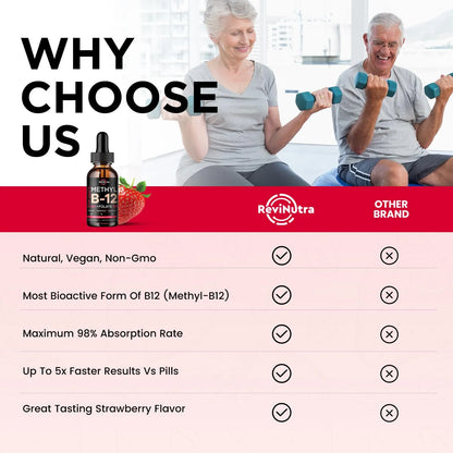 Gotas Líquidas Vitamina B12 5000 Mcg Metilcobalamina Sublingual Energía Y Salud