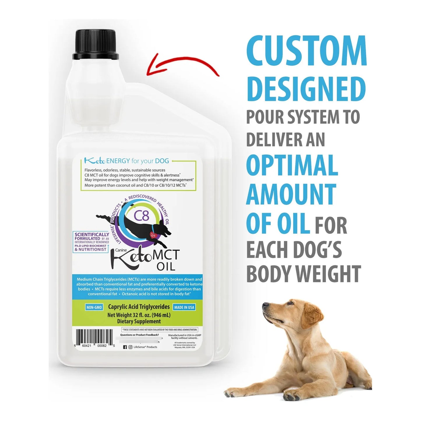 Aceite C8 MCT Para Perros Dieta Cetogénica Puro 32 Onzas PhD Nutrition