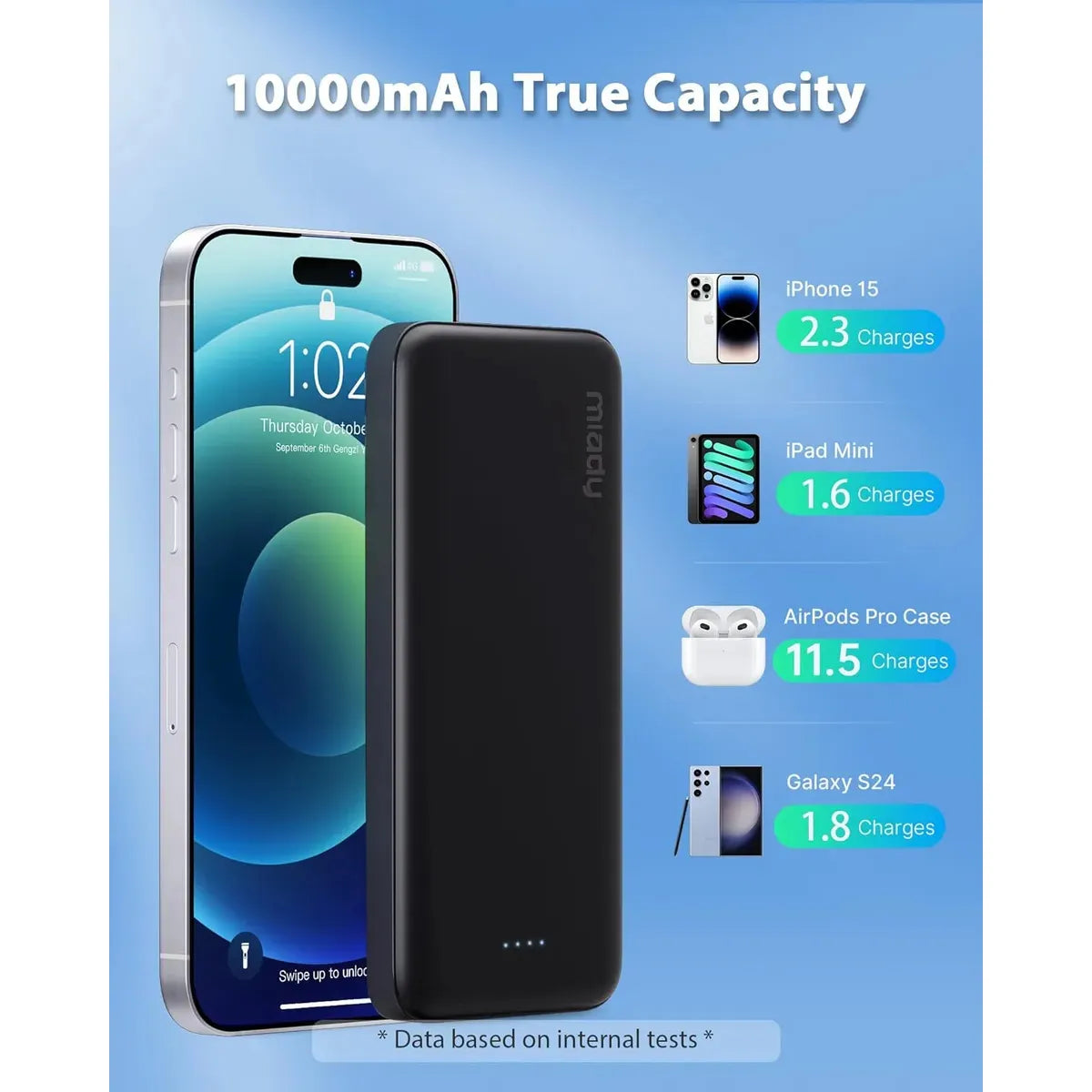 Cargador Miady Portátil 10000mah Rápido Usb Dual Negro - Imagen 2