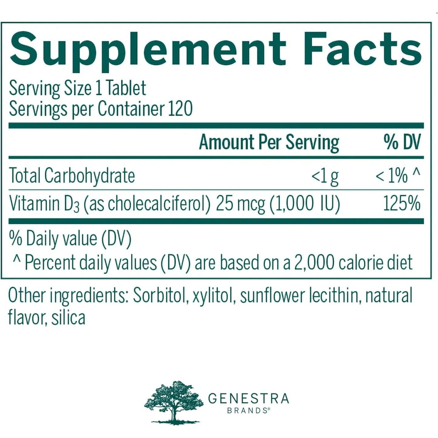 Tabletas Masticables Vitamina D3 1000 Sabor Grosella Negra Genestra Brands