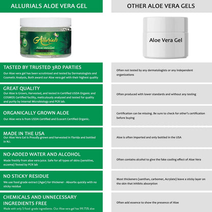 Gel Puro Orgánico De Aloe Vera 355ml Hidrata Repara Piel Cabello