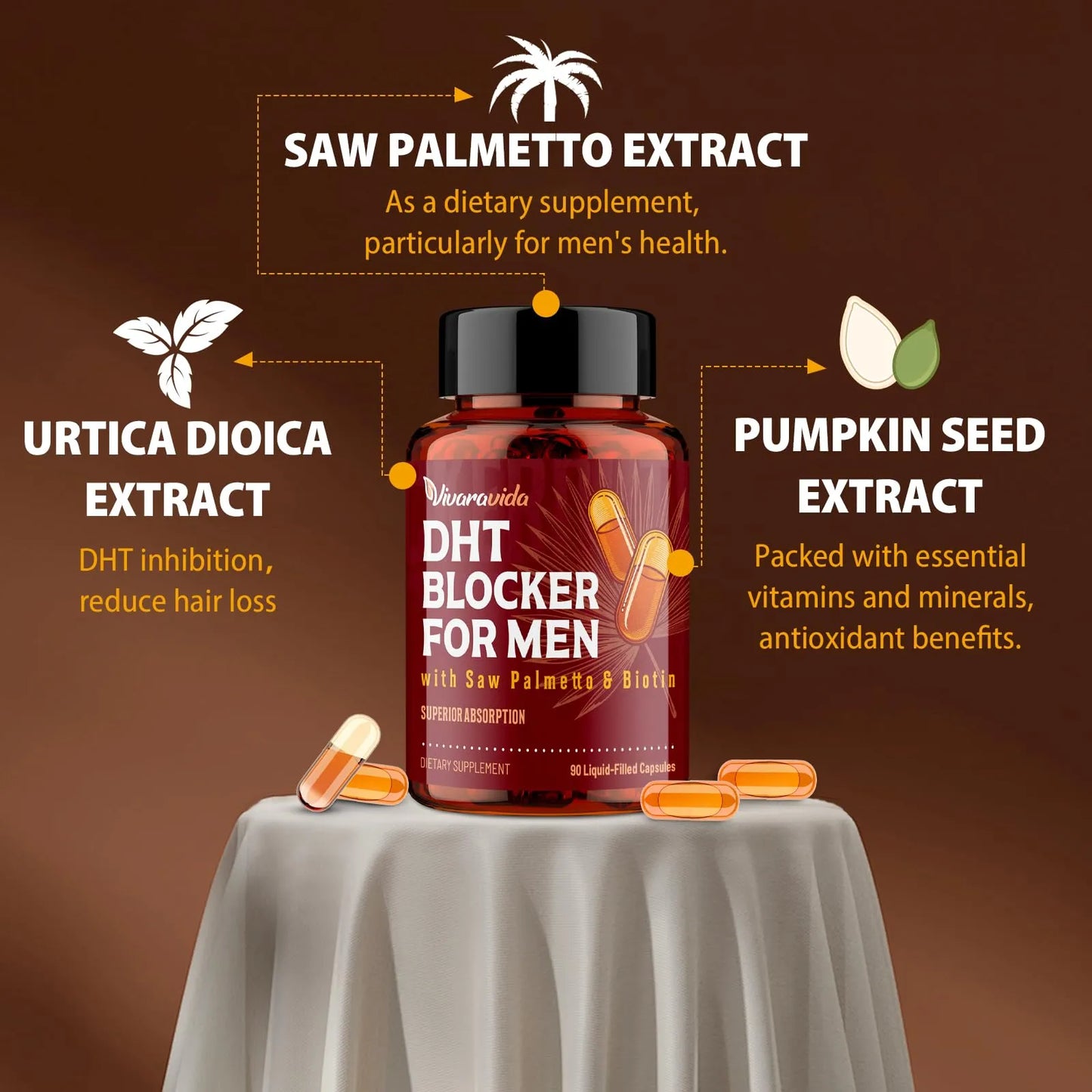 Bloqueador De Dht Para Hombres Crecimiento Saludable Del Cabello Con Biotina Y Palma Enana