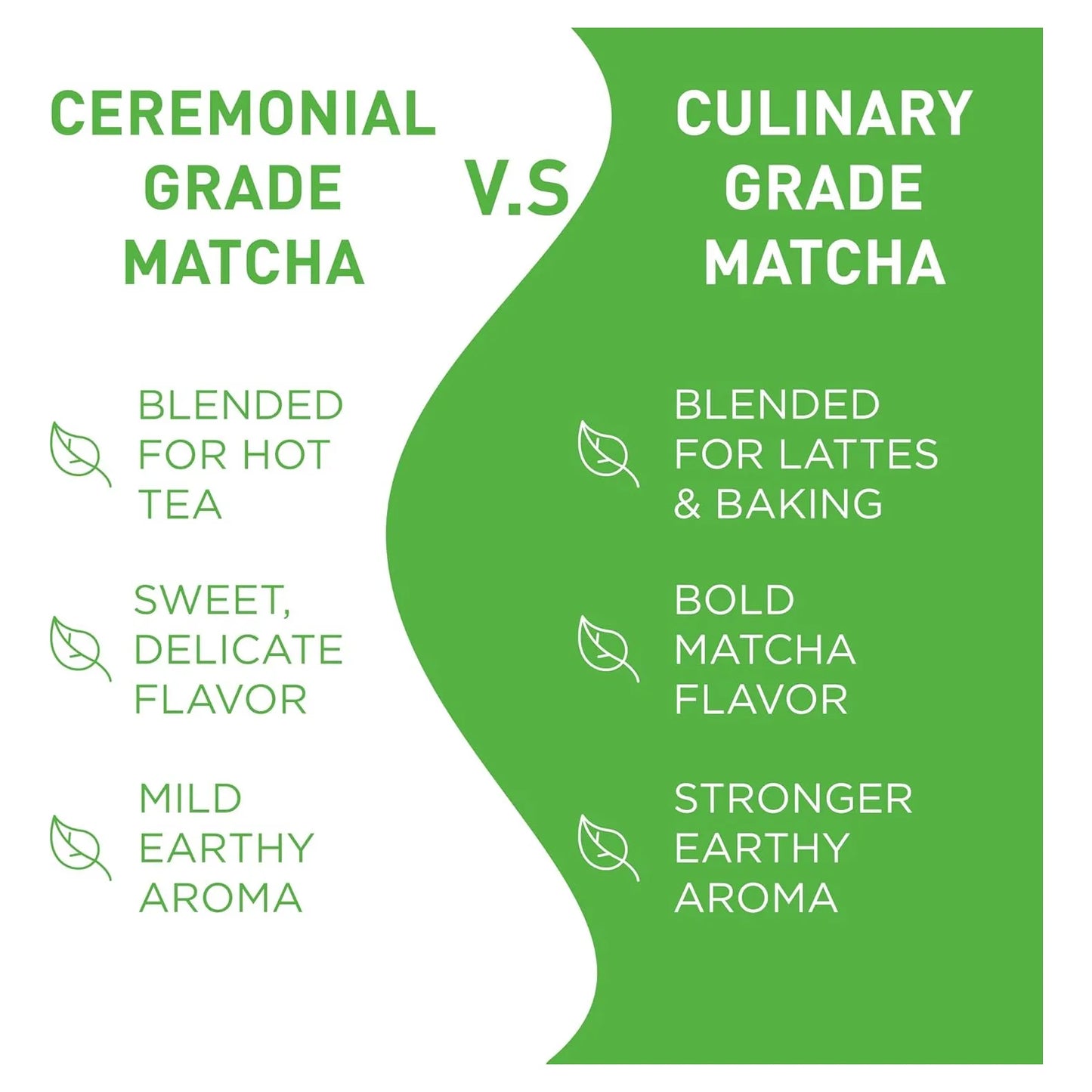 Polvo De Té Verde Matcha Japonés Grado Ceremonial 100g Aiya Energía Natural