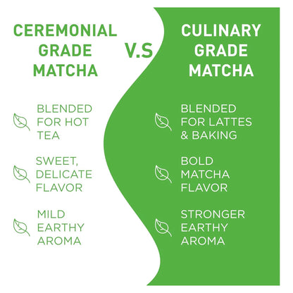Polvo De Té Verde Matcha Japonés Grado Ceremonial 100g Aiya Energía Natural