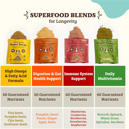 Mezcla Natural De Verduras Para Perros Fortalecedora De Inmunidad Y Digestión 8 Oz