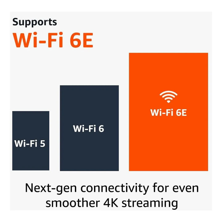 Fire Tv Stick 4k Max Amazon Dispositivo Streaming Ultra Hd - Imagen 2