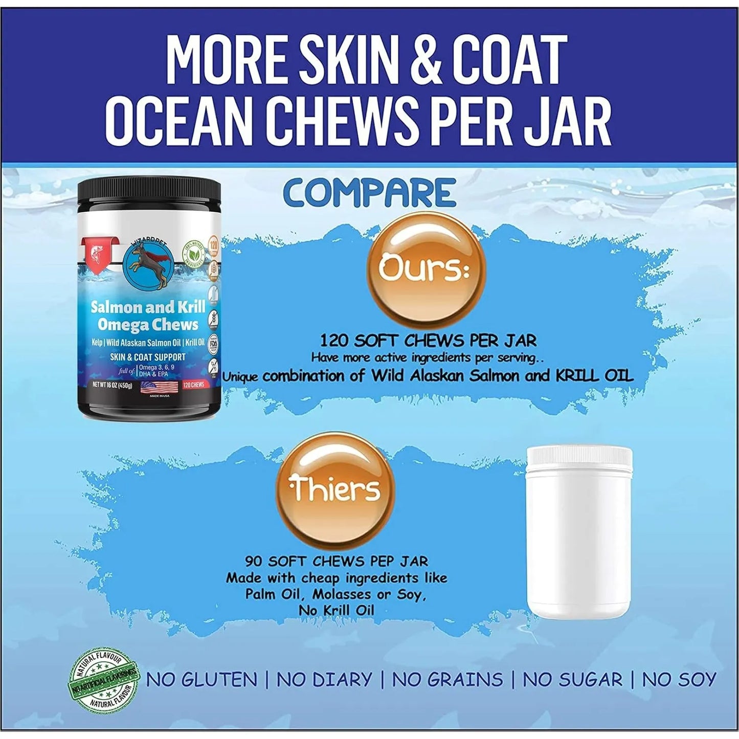 Golosinas Suaves De Aceite De Krill Para Perros Con Omega 3 120 Unidades