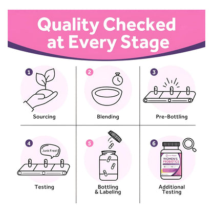 Probiótico Para Mujeres Doctor's Recipes 60 Cápsulas Salud Digestiva Y Vaginal - Imagen 2
