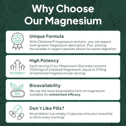 Glicinato De Magnesio Puro Con Zinc Suplemento Para Dormir Y Calambres Musculares