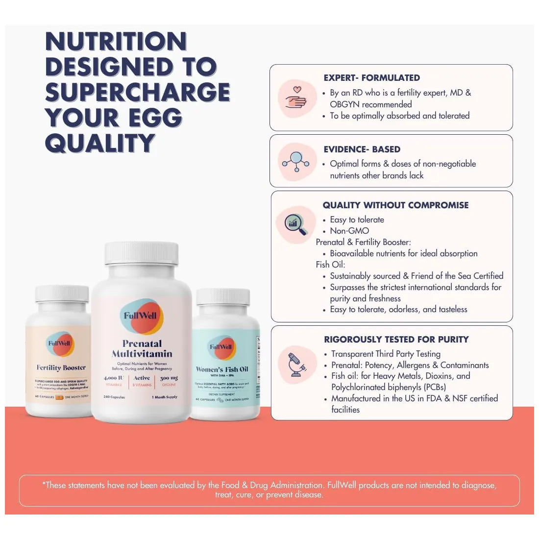 Trío Fertilidad Vitamina Prenatal DHA Refuerzo Fertilidad Colina Folato Omega 3