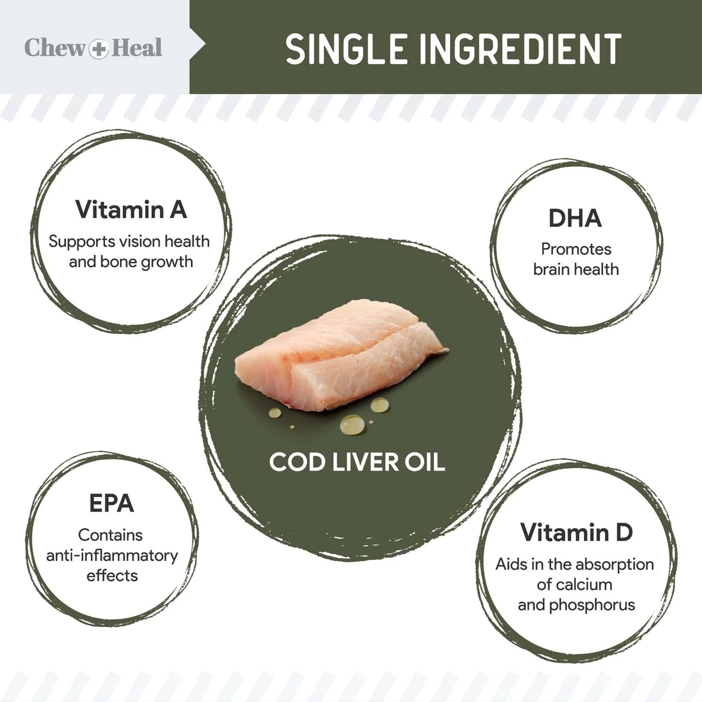 Aceite Puro De Hígado De Bacalao Para Perros 16 Onzas Con Omega 3 Y Vitaminas A D