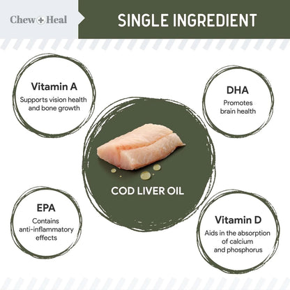 Aceite Puro De Hígado De Bacalao Para Perros 16 Onzas Con Omega 3 Y Vitaminas A D
