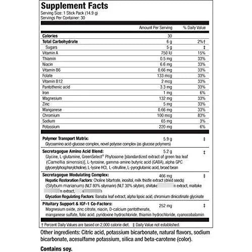 Sistema Avanzado Gestión Edad 450 Ml 30 Porciones Rejuvenece Tu Vida