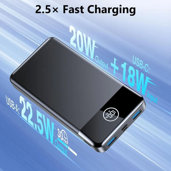 Portable Charger, 33800mah Power Bank, 22.5w - Imagen 6