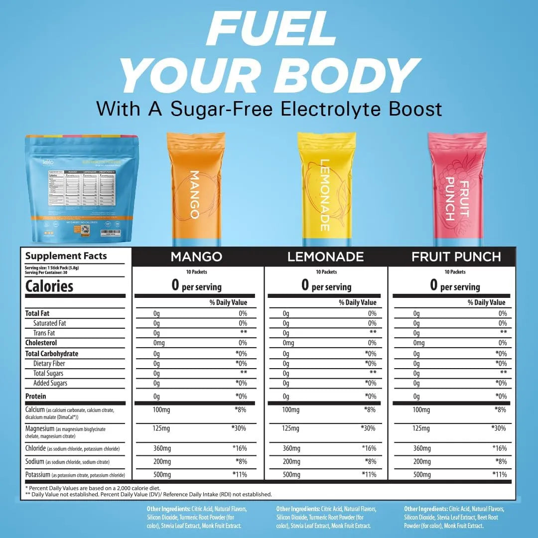 Electrolitos En Polvo Sabor Tropical Keto Vitals Paquetes Individuales Hidratacion Energia