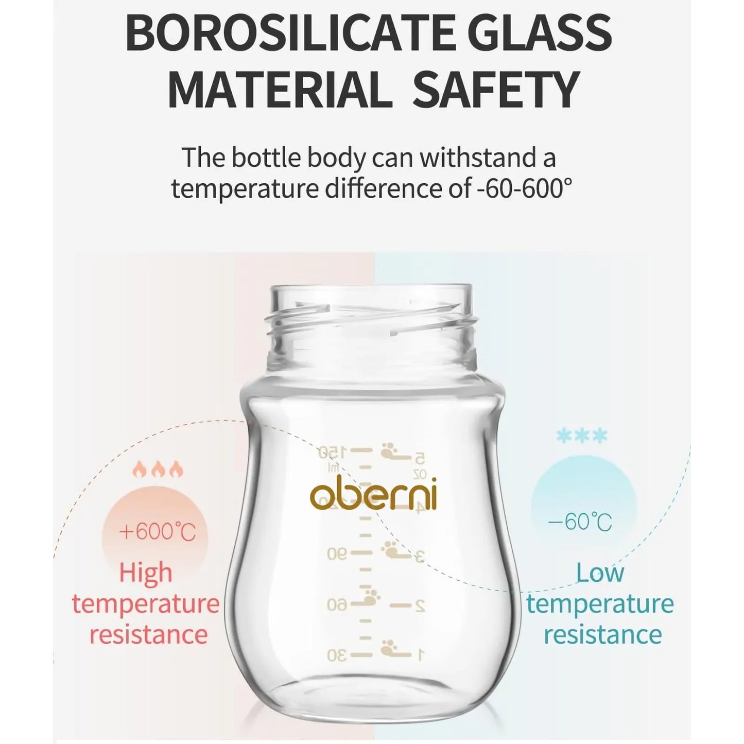 Biberón De Cristal Anticólico Cuello Ancho Flujo Lento Rosa Seguro Y Duradero