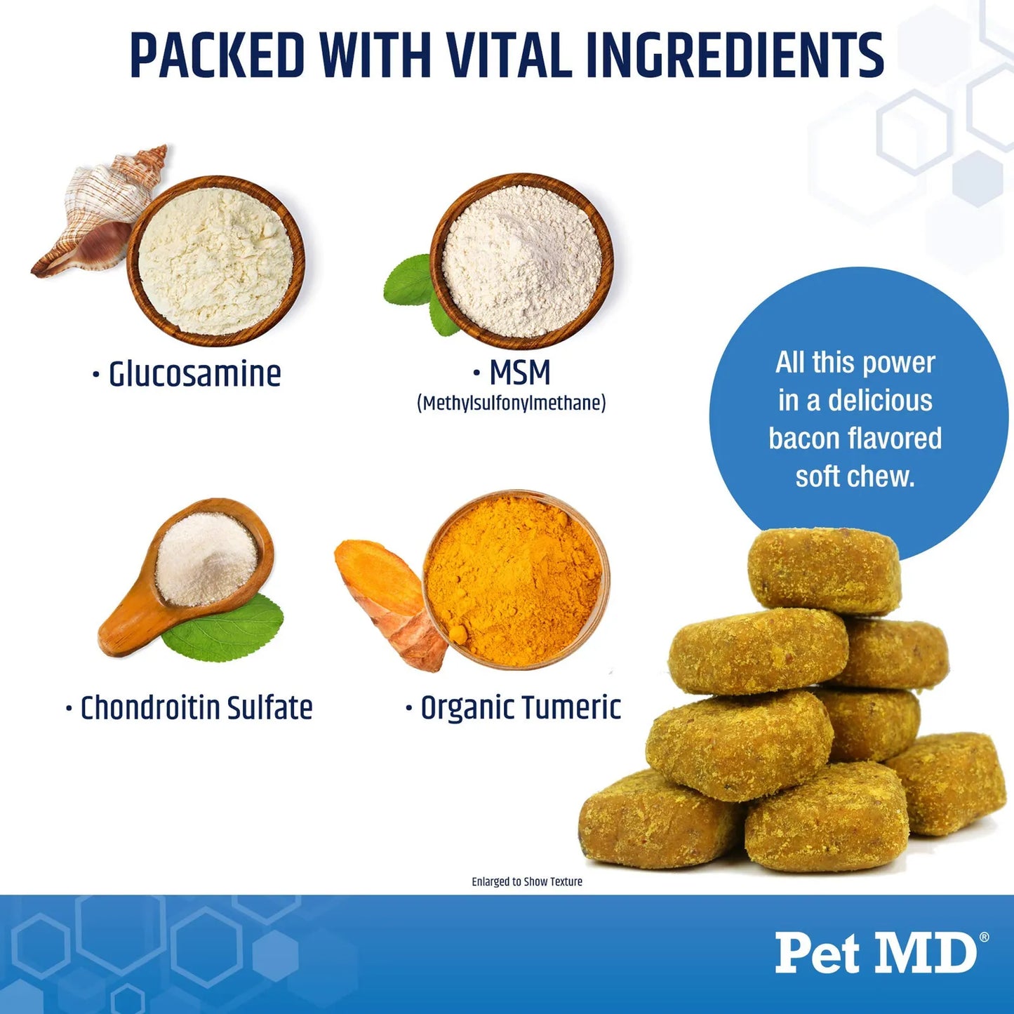 Masticables Para Perros Con Glucosamina Condroitina Y MSM - Salud Articular Premium