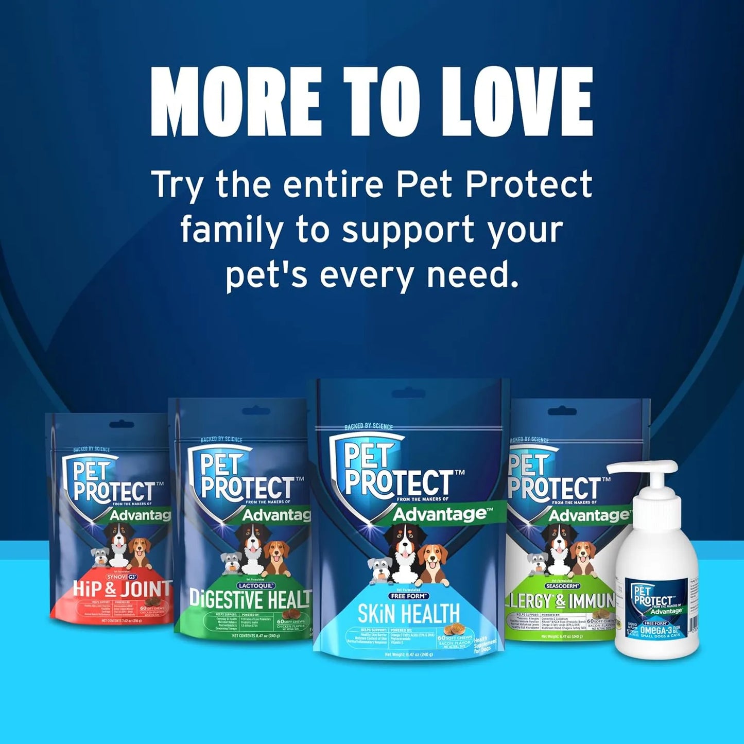 Pet Protect 60 Capsulas Piel Saludable Mascotas Omega 3 Fitoceramidas
