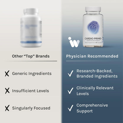 Cardio Prime+ Suplemento Para Presión Arterial Y Salud Cardíaca 60 Cápsulas