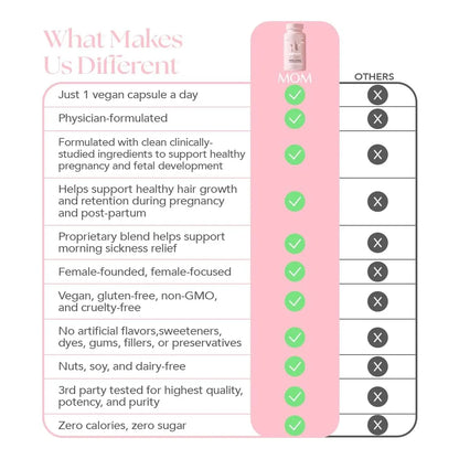 Vitaminas Prenatales Postnatales Hairtamin Mom Crecimiento Cabello Vegano