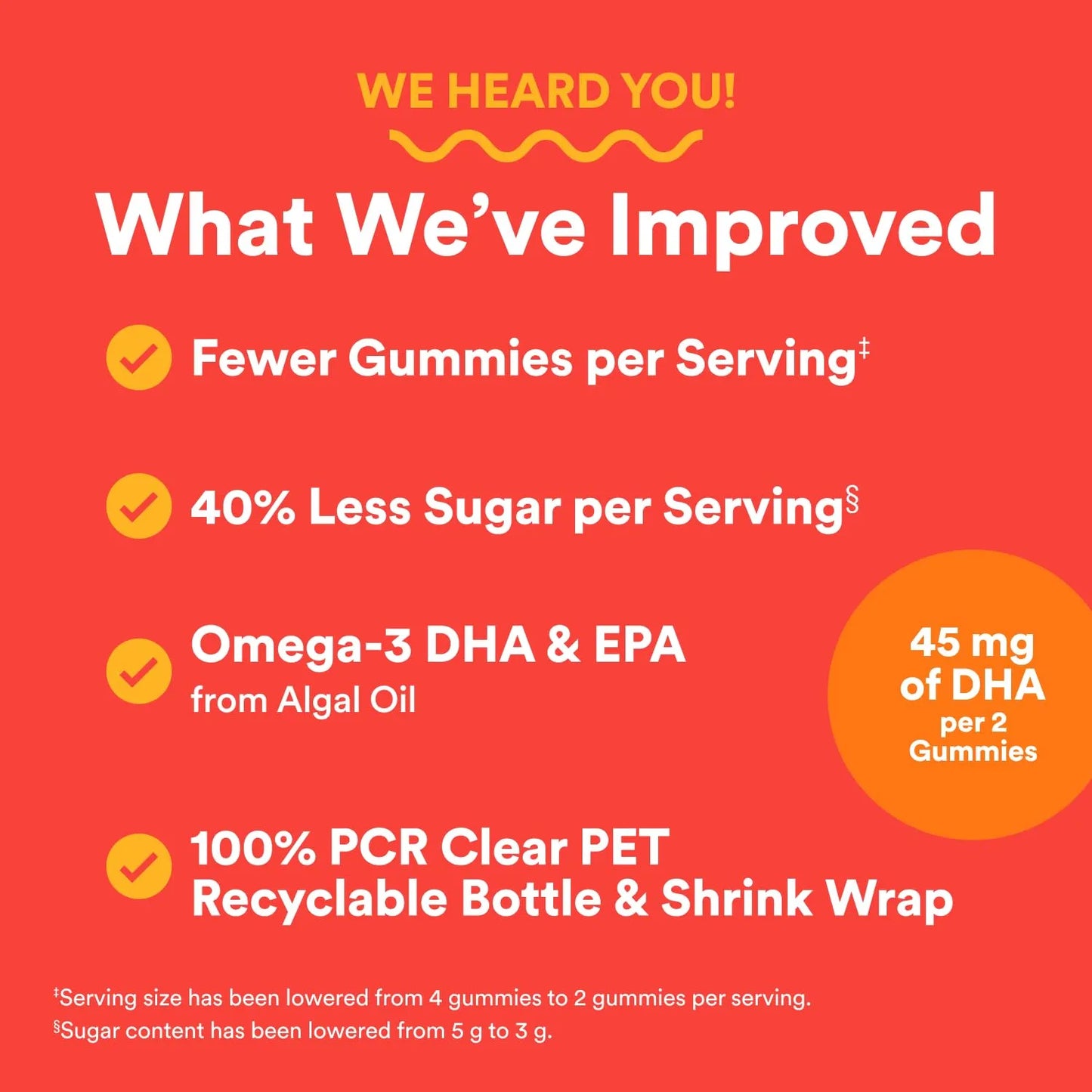 Gomitas Multivitamínicas Infantiles Con Omega 3 DHA EPA 80 Unidades