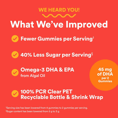 Gomitas Multivitamínicas Infantiles Con Omega 3 DHA EPA 80 Unidades