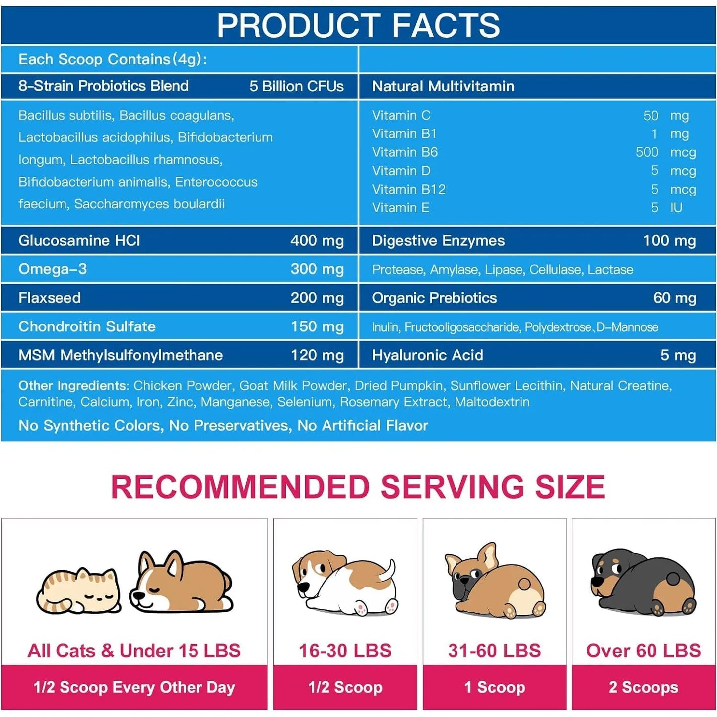 Vitaminas En Polvo Para Perros Probióticos Enzimas Digestivas Salud Articulaciones Piel