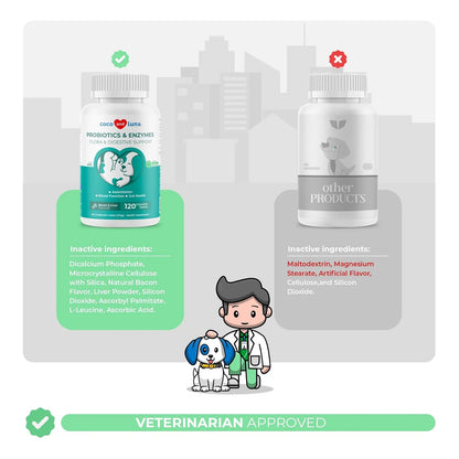 Probióticos Masticables Para Perros 120 Tabletas Soporte Digestivo E Inmunológico