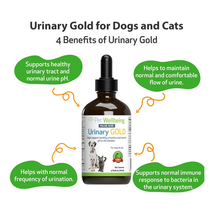 Suplemento Urinario Pet Wellbeing Para Perros Y Gatos Salud Vejiga Y Tracto Urinario