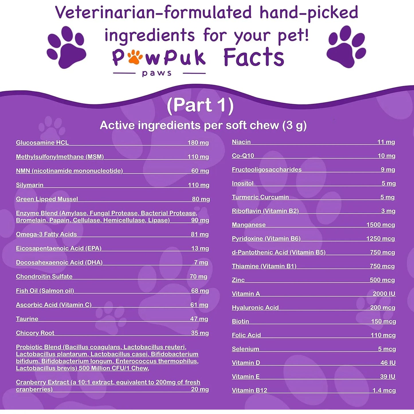 Vitaminas Multifuncionales Para Perros Con Silymarina Mejora Articulaciones Piel Y Digestión