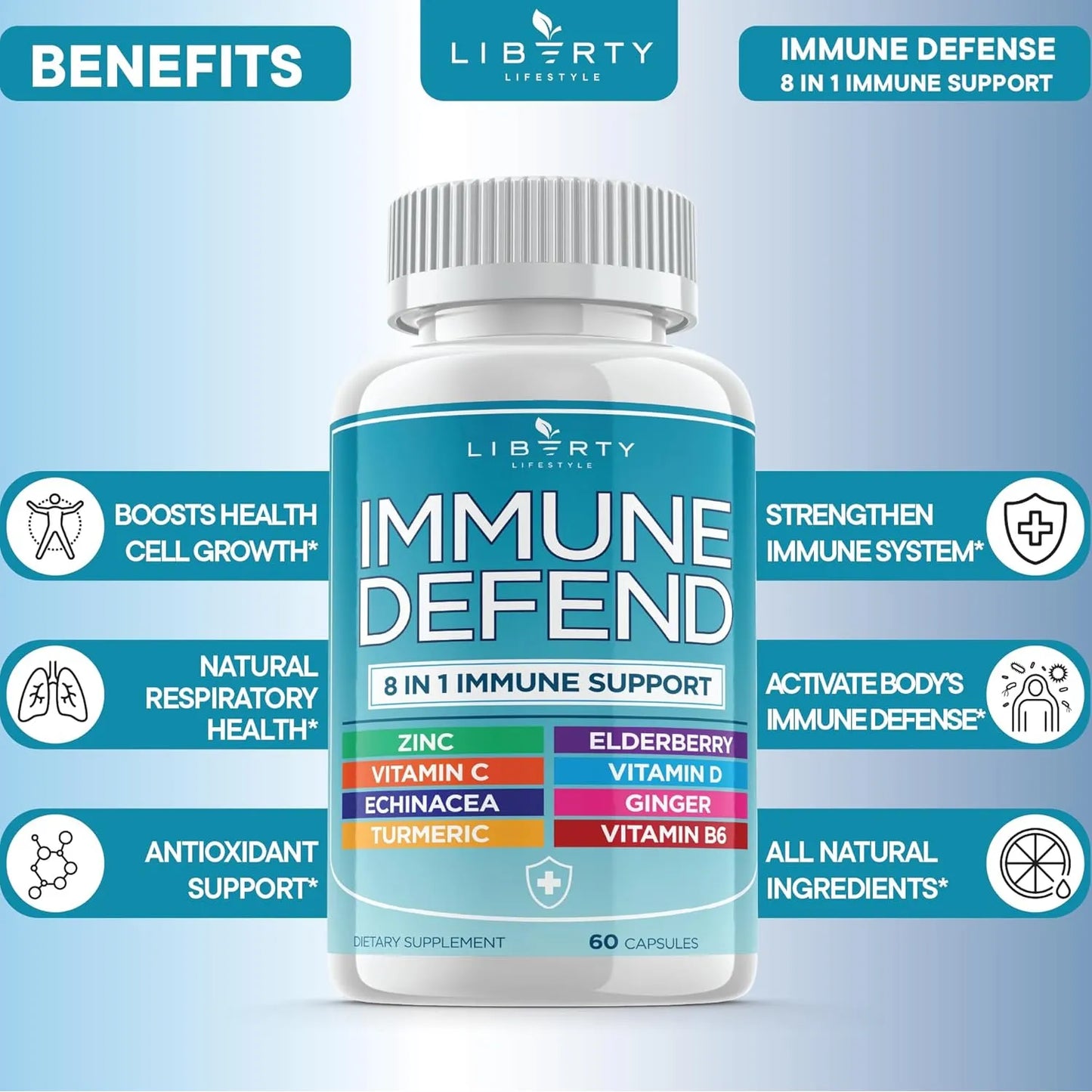 Defensa Inmunológica 8 En 1 Vitaminas Zinc 50 Mg Vitamina C Saúco D3