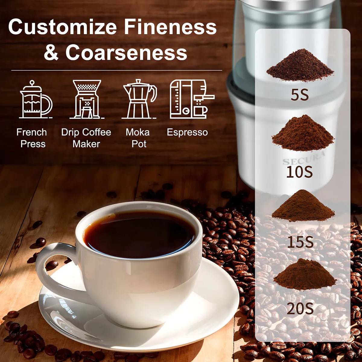 Molinillo Eléctrico De Café Y Especias Capacidad 75 G Cuchillas Acero Inoxidable