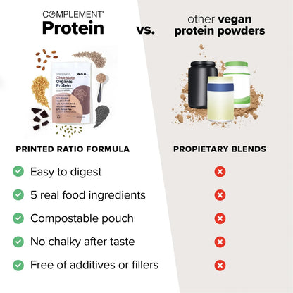 Proteína Vegana En Polvo Sabor Chocolate Orgánica Baja En Azúcar Y Calorías