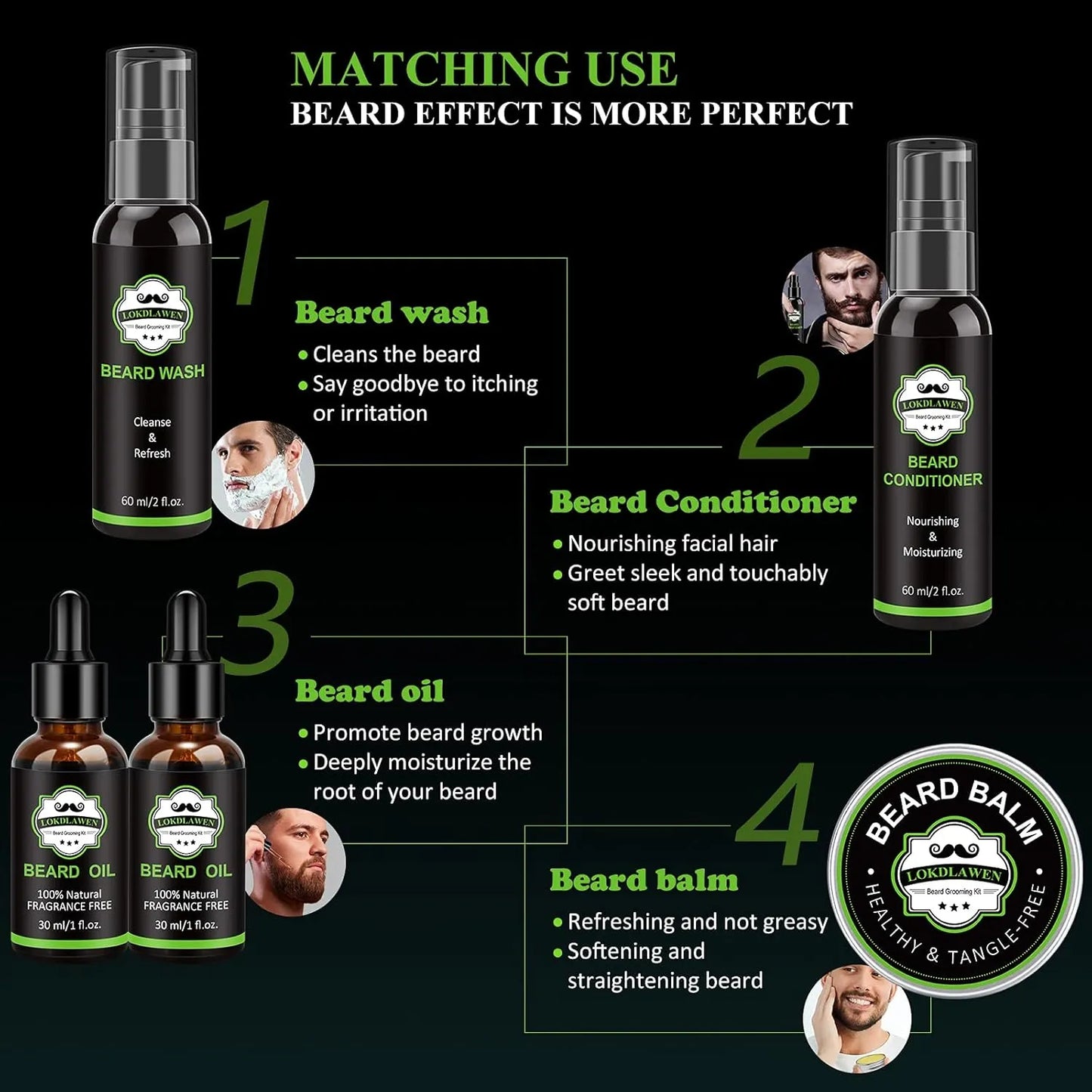 Kit De Barba 10 En 1 Cuidado Profesional Con Aceite Bálsamo Y Herramientas