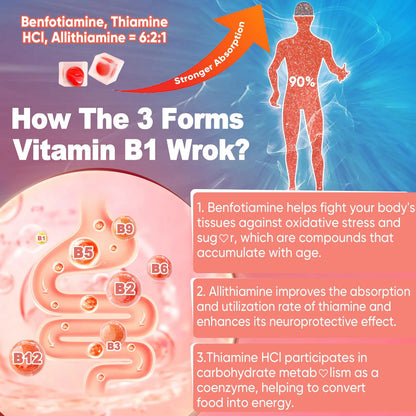 Gomitas Vitamina B1 Benfotiamina 300 Mg Allitiamina 50 Mg Tiamina 100 Mg Complejo B
