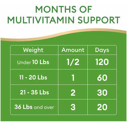 Vitaminas Líquidas 10 En 1 Para Gatos Y Perros Multivitamínico Con Glucosamina Y Vitaminas C D3 B12