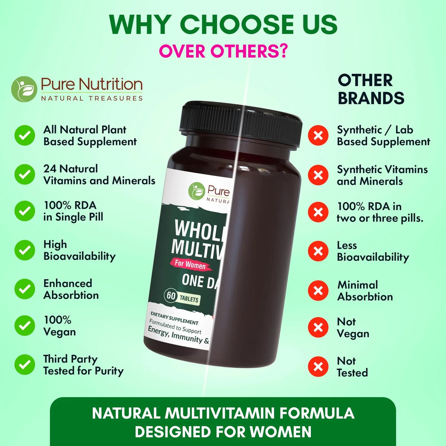 Multivitaminas Integrales Pure Nutrition Para Mujeres 1500 Mg 90 Tabletas