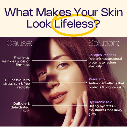 Tiras Orales Beauty Con Colágeno Ácido Hialurónico Resveratrol Hidratación Piel