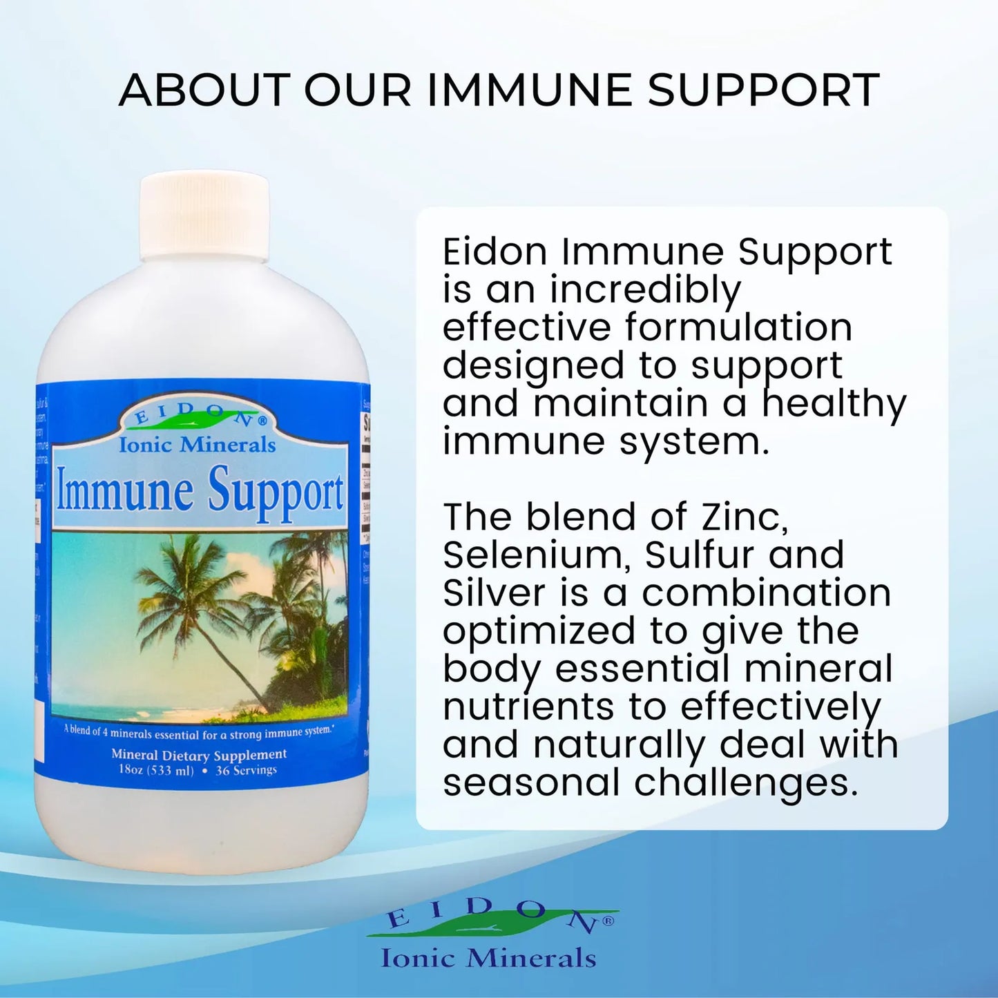 Eidon Ionic Minerals Suplemento Liquido Zinc Selenio Apoyo Inmunologico 18 Onzas