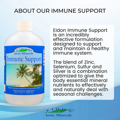 Eidon Ionic Minerals Suplemento Liquido Zinc Selenio Apoyo Inmunologico 18 Onzas