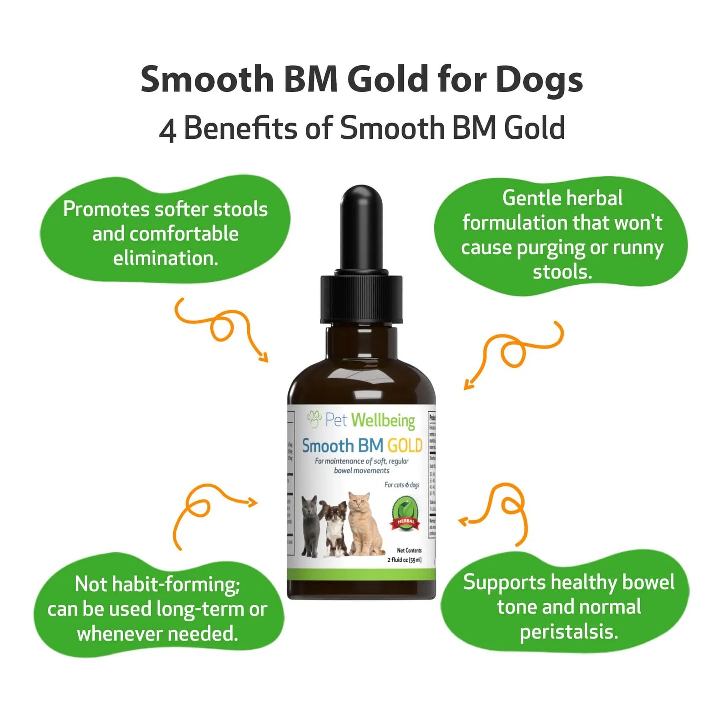 Smooth Bm Gold Para Perros Apoyo Digestivo Natural Triphala 2 Oz