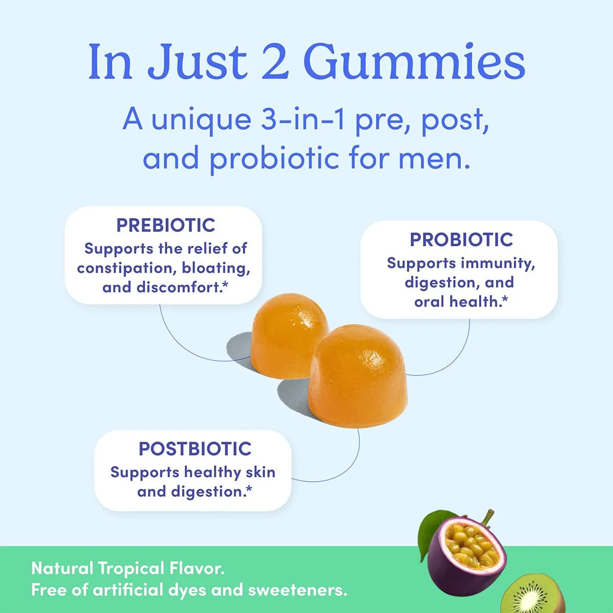 Gomitas Tribióticas Para Hombres Salud Digestiva Energía Y Defensas